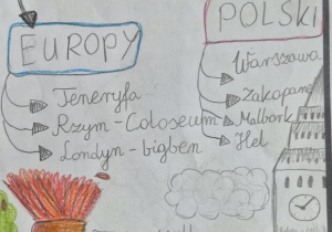Zdjęcie 9 na 14